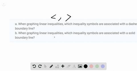 SOLVED:a. When graphing linear inequalities, which inequality symbols ...