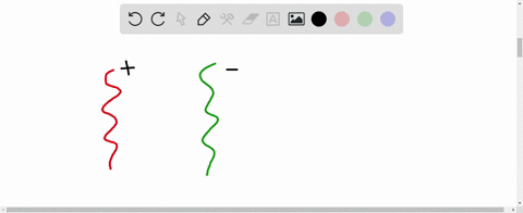 a-positive-strand-rna-virus-a-must-first-be-converted-to-a-mrna-before-it-can-be-translated-b-can-be