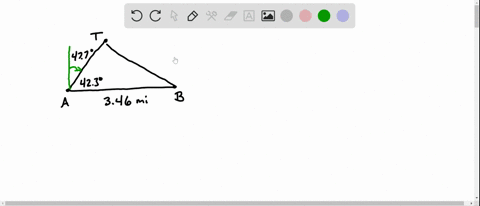 SOLVED:A ship is sailing due north. At a certain