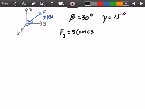 the-pole-is-subjected-to-the-force-mathbff-which-has-components-acting-along-the-x-y-z-axes-as-shown