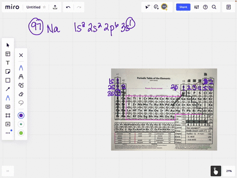 write-electron-configurations-to-show-the-first-two-ionization-steps-for-sodium-explain-why-the-se-3