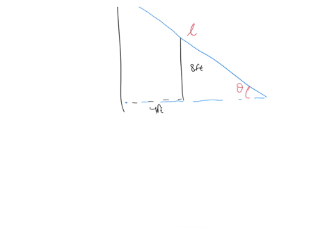 a-fence-8-ft-tall-runs-parallel-to-a-tall-building-at-a-distance-of-4-ft-from-the-building-what-is-4