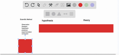 what-is-the-difference-between-a-scientific-theory-and-a-hypothesis-why-do-scientists-refer-to-basic