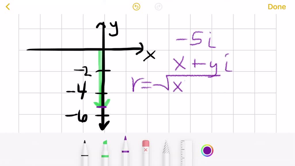 solved-graph-each-complex-number-in-each-case-give-the-absolute-value