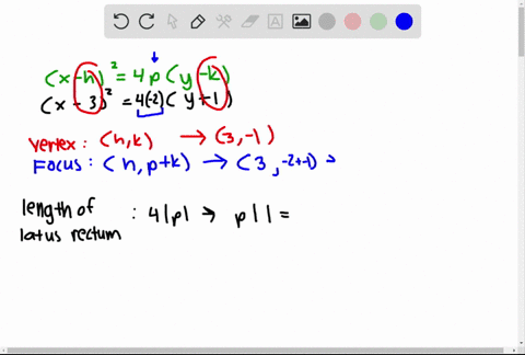 find-the-vertex-and-graph-the-parabola-x-32-8y1-2