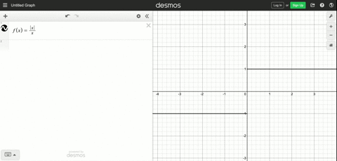 let-fxfracxx-for-x-neq-0-a-sketch-a-graph-of-f-on-the-interval-22-b-does-lim-_x-rightarrow-0-fx-exis