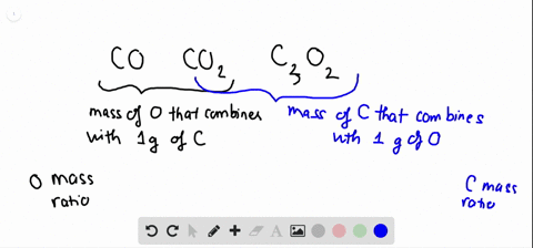 the-three-most-stable-oxides-of-carbon-are-carbon-monoxide-mathrmco-carbon-dioxide-leftmathrmco_2rig