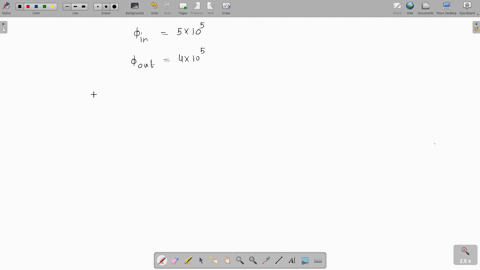 the-flux-entering-and-leaving-a-closed-surface-are-5-times-105-and-4-times-105-in-mks-unit-respectiv