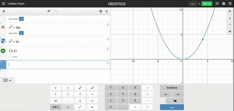 find-the-equations-of-the-tangent-and-the-normal-lines-to-the-given-parabola-at-the-given-point-sk-6