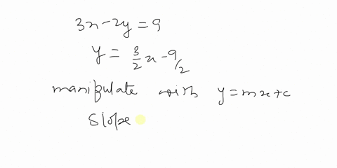find-the-slope-and-y-intercept-of-the-equation-of-the-line-then-sketch-the-line-by-hand-3-x-2-y9