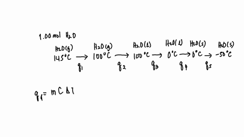 how-much-heat-in-kj-is-evolved-in-converting-100-mol-of-steam-at-145circ-mathrmc-to-ice-at-50circ-ma