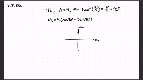 express-the-complex-number-in-trigonometric-form-with-0-leq-theta2-pi-4-i
