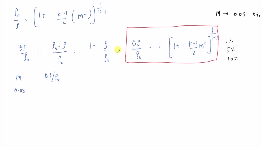 SOLVEDPlot the percentage discrepancy between the density at the