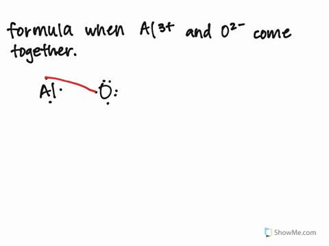 draw-the-lewis-dot-symbols-for-the-atoms-al-and-o-use-the-lewis-model-to-determine-the-formula-for-t