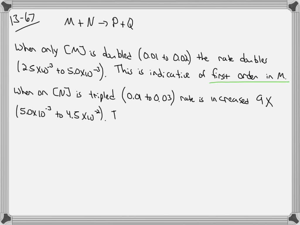 for-a-reaction-whose-rate-law-can-be-represented-by-t-solvedlib