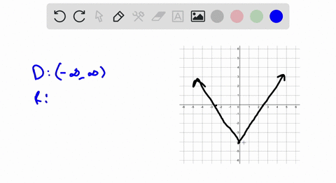 determine-the-domain-and-range-and-state-whether-it-is-a-function-or-not-4