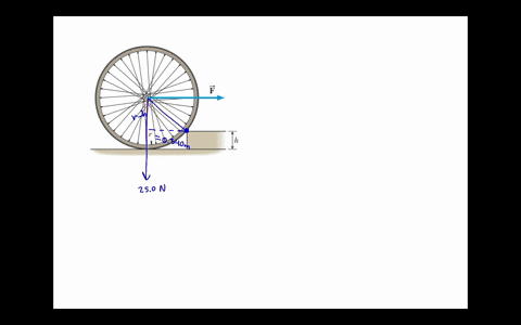 the-drawing-shows-a-bicycle-wheel-resting-against-a-small-step-whose-height-is-h-0120-m-the-weight-a