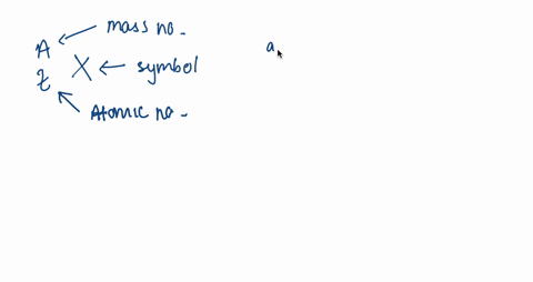 write-the-symbol-for-each-isotope-in-the-form-undersetza-x-a-cobalt-60-b-neon-22-c-iodine-131-d-plut
