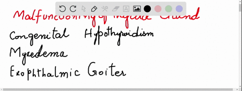 what-types-of-conditions-are-associated-with-a-malfunctioning-thyroid-gland-explain-each-type-page-3