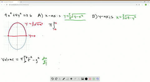 volume-find-the-volume-of-the-solid-generated-by-revolving-the-region-enclosed-by-the-ellipse-9-x2-3