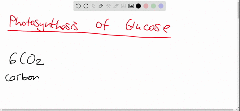 write-the-chemical-reaction-representing-the-photosynthesis-of-glucose