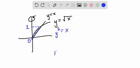 Apply the geometrie techniques of Wallis to obtain the volume of the ...