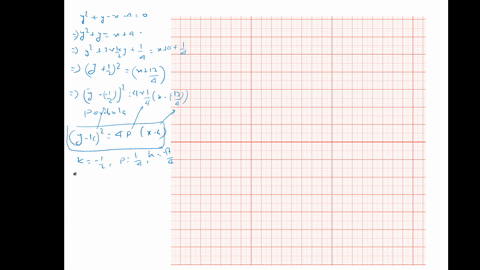 find-the-vertex-the-focus-and-the-directrix-then-draw-the-graph-y2y-x-40