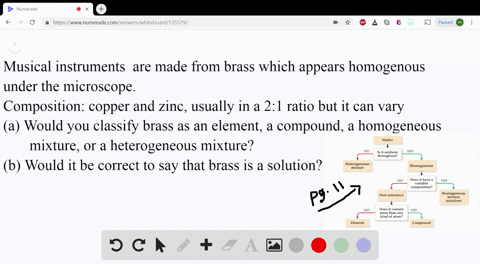 musical-instruments-like-trumpets-and-trombones-are-made-from-an-alloy-called-brass-brass-is-compose