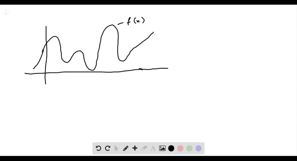 solved-maximum-what-is-the-difference-between-a-relative-maximum-and-an