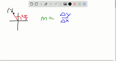 find-the-slope-of-the-line-with-inclination-theta-thetafrac2-pi3-radians