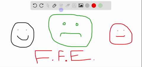 which-of-the-following-statements-is-most-accurate-regarding-emotion-a-smiles-are-neither-social-nor