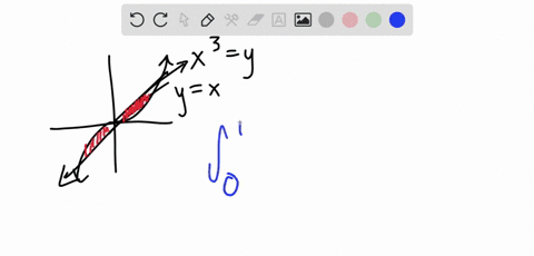 determine-the-area-of-the-shaded-region-in-the-following-figures-2