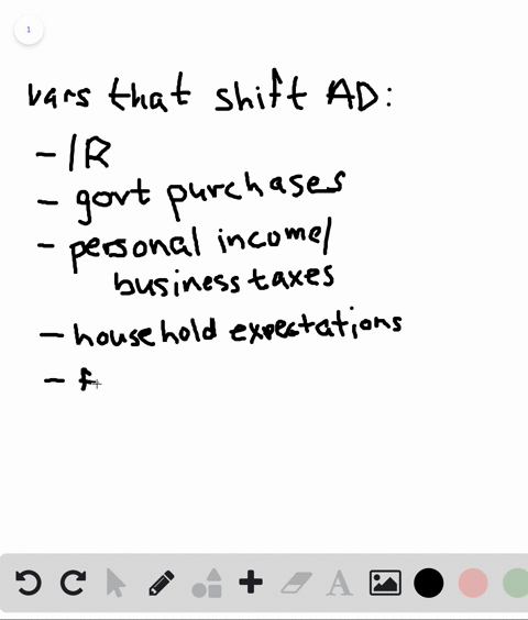 what-variables-cause-the-ad-curve-to-shift-for-each-variable-identify-whether-an-increase-in-that-va