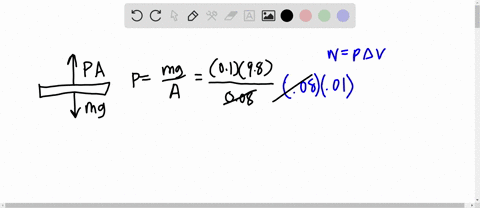 an-ideal-gas-is-placed-in-a-tall-cylindrical-jar-of-cross-sectional-area-0080-mathrmm2-a-frictionles