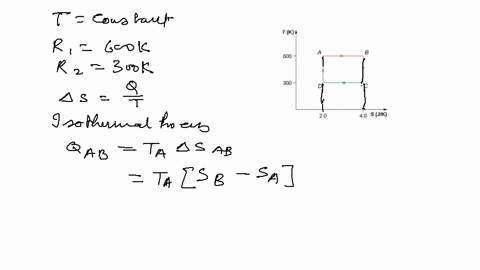the-carnot-cycle-is-represented-by-the-temperatureentropy-diagram-shown-below-a-how-much-heat-is-abs