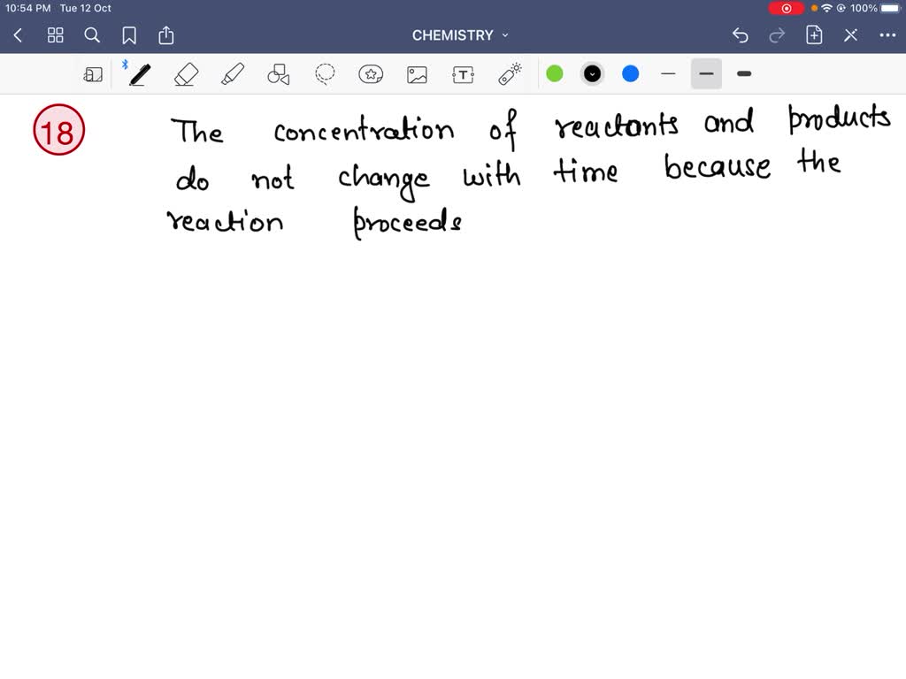 SOLVEDA saturated solution of nonradioactive sugar was taken and a