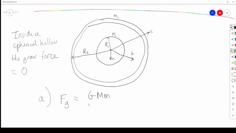 a-uniform-solid-sphere-of-mass-m_1-and-radius-r_1-is-inside-and-concentric-with-a-spherical-shell-of
