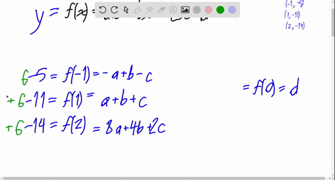 find-an-equation-of-the-cubic-polynomial-fxa-x3b-x2c-xd-that-passes-through-the-given-points-p0-6-qu