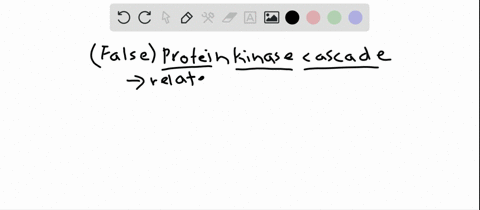 which-of-the-following-is-not-true-of-the-protein-kinase-cascade-a-the-signal-is-amplified-b-a-secon