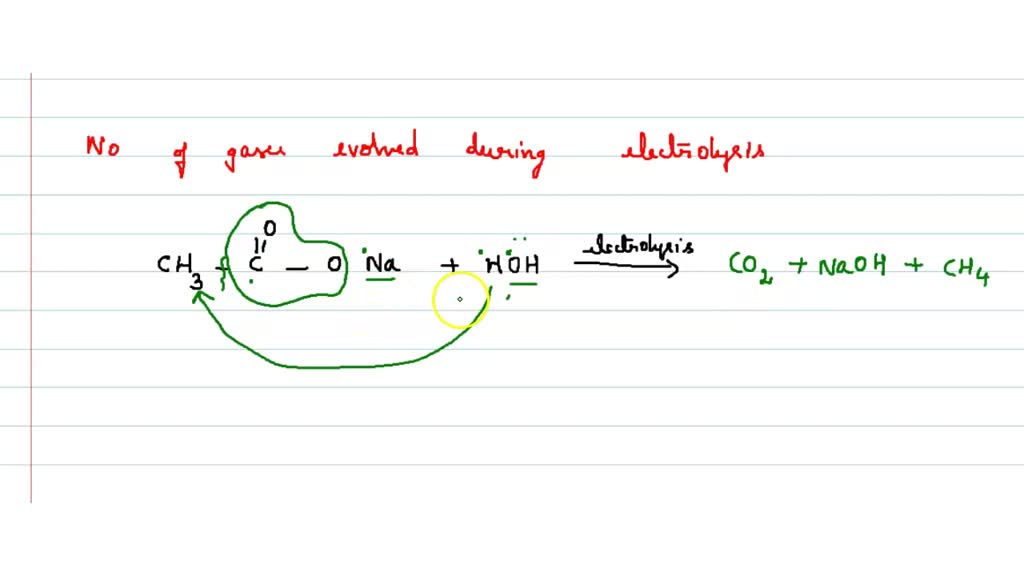 SOLVED:Total number of different gases evolved during electrolysis of ...