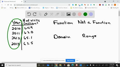 decide-whether-each-relation-defines-a-function-and-give-the-domain-and-range-see-examples-1-4-numbe