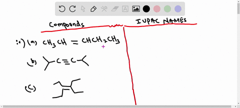 what-are-the-iupac-names-of-the-following-compounds-2
