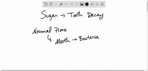 diets-high-in-sugars-and-starches-increase-the-risk-of-tooth-decay-because-they-__________-a-are-aci