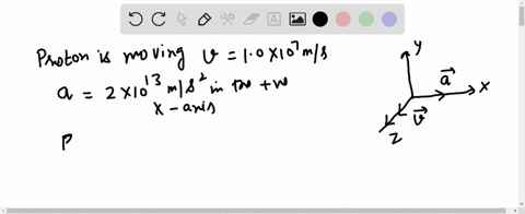 a-proton-moves-perpendicular-to-a-uniform-magnetic-field-overrightarrowmathbfb-at-a-speed-of-100-t-3