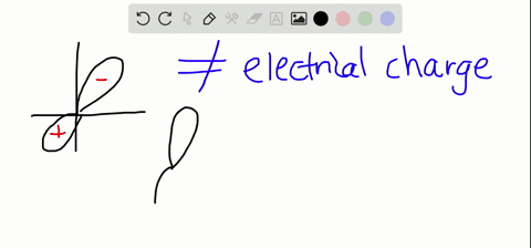 consider-the-representations-of-the-p-and-d-atomic-orbitals-in-figs-2-15-and-2-17-what-do-the-and-si