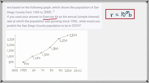 are-based-on-the-following-graph-which-shows-the-population-of-san-diego-county-from-1950-to-20005-2