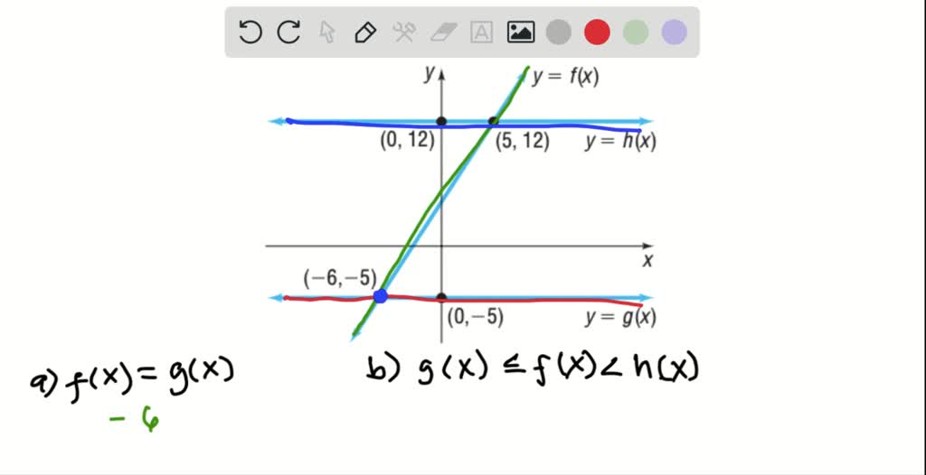 SOLVED:In Parts (a) And (b), Use The Following Figure. (FIGURE CANNOT ...