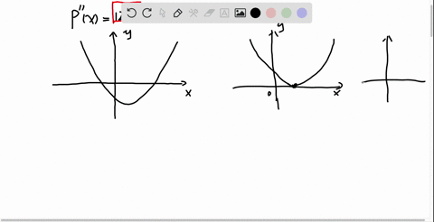 for-what-values-of-c-does-the-polynomial-pxx4c-x3x2-have-two-inflection-points-one-inflection-poin-2