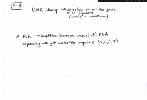 which-of-the-following-can-be-used-to-generate-a-dna-library-a-mathrmpcr-b-sequencing-c-colony-blott