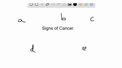 which-of-the-following-is-a-warning-signal-for-cancer-a-a-sore-that-does-not-heal-b-a-change-in-bo-2